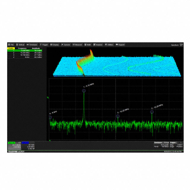HDO4K-SPECTRUM Teledyne LeCroy  Accesorios